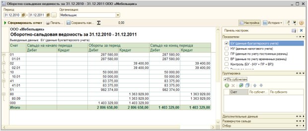 Настройка оборотно-сальдовой ведомости, детализация по субсчетам