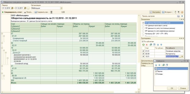 Настройка оборотно-сальдовой ведомости, детализация по субсчетам и субконто