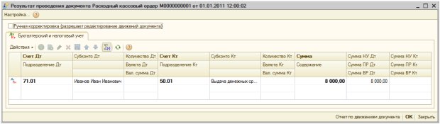 Результаты проведения документа Расходный кассовый ордер
