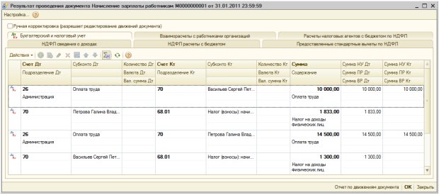 Результаты проведения документа Начисление зарплаты работникам