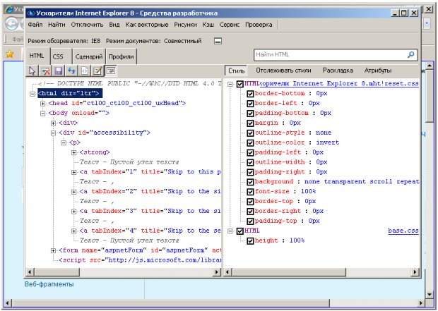 Отладка HTML-кода средствами разработчика 