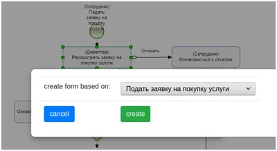 Перспективы. Выбор прототипа для создания графической формы 