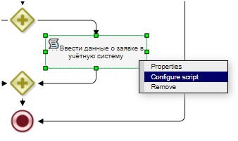 Перспективы. Переход к конфигурированию скрипта 