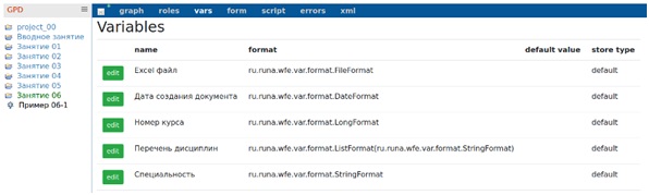 Переменные бизнес-процесса "Пример 06-1"