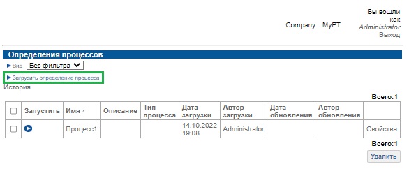 Меню запуска бизнес-процессов 