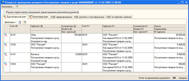 Результат проведения документа Поступление товаров и услуг 