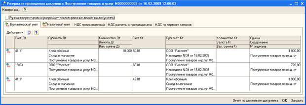 Результаты проведения документа Поступление товаров и услуг