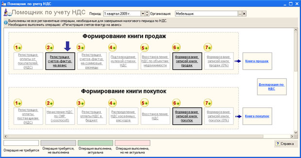 Помощник по учету НДС