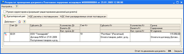 Результаты проведения документа Платежное поручение исходящее