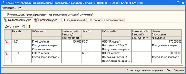 Результаты проведения документа Поступление товаров и услуг