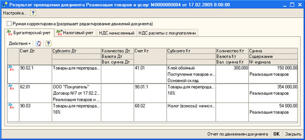 Результаты проведения документа Реализация товаров и услуг