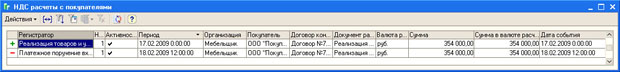 Регистр НДС Расчеты с покупателями
