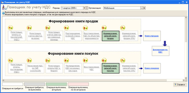 Помощник по учету НДС