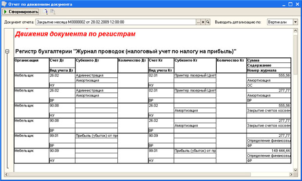 Результаты проведения документа Закрытие месяца по налоговому учету