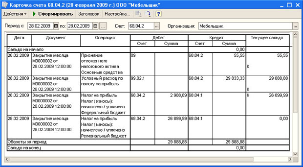 Отчет Карточка счета для счета 68.04.2