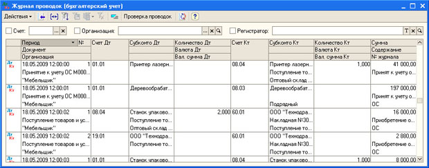 Регистр бухгалтерии Журнал проводок