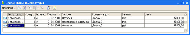 Регистр сведений Цены номенклатуры