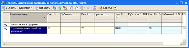 Настройка отражения начисленной заработной платы в учете