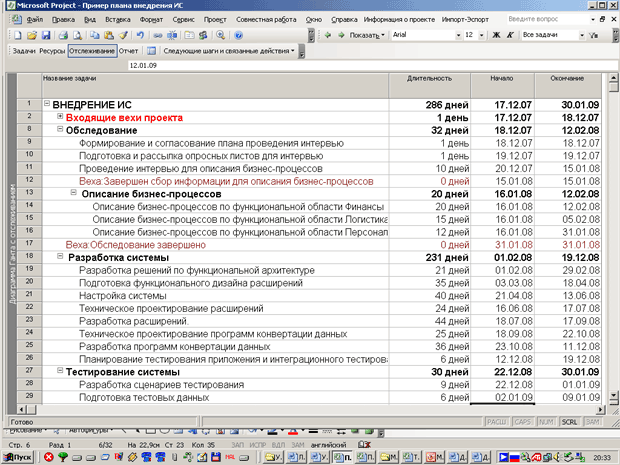 Планирование работ в MS Project