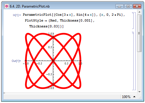 Построение графиков параметрических зависимостей при помощи функции ParametricPlot