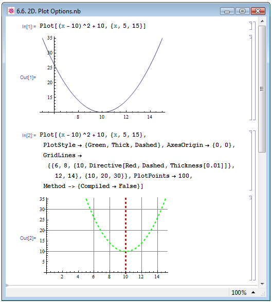 Влияние специфических опций функций Plot и ParametricPlot на изображение