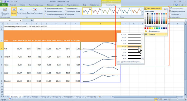 Выбор цвета и толщины линии инфокривой