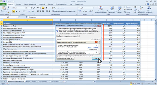 Сводка проверки совместимости документа с предыдущими версиями Excel