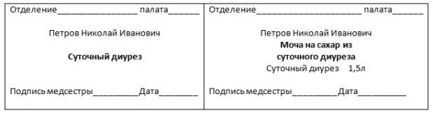 Образец направления на мочу на сахар