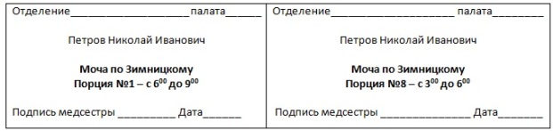 Образец направления на мочу по Зимницкому