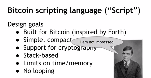 Скриптовый язык Биткоина («Скрипт»)