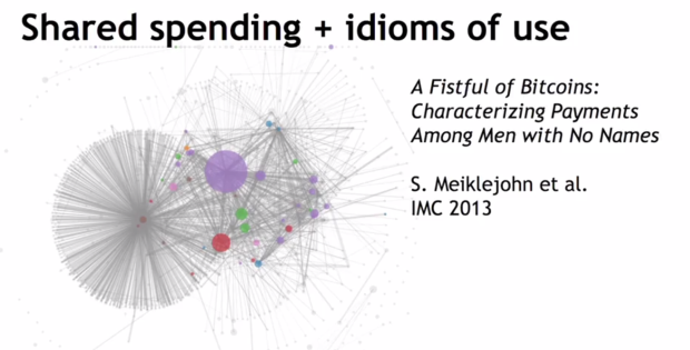 Открытые расходы и идиомы использования. Пригоршня биткоинов: характеризующие платежи между безымянными людьми. С. Мэйклджон и другие, IMC, 2013
