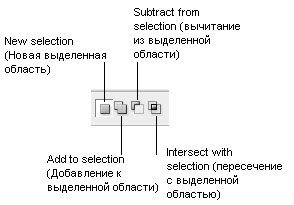 Кнопки логических операций над выделениями