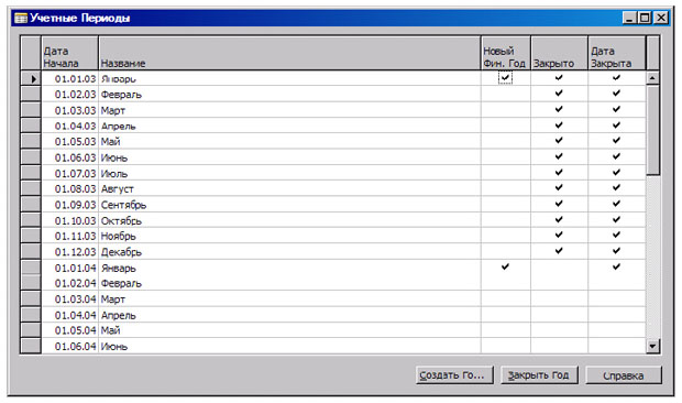 Окно "Учетные периоды"