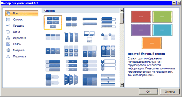 Окно Выбор рисунка SmartArt