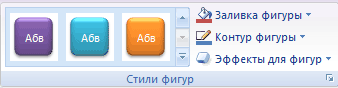 Группа Стили фигур