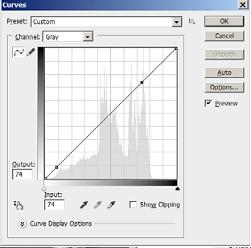 Исходное состояние диалогового окна Curves