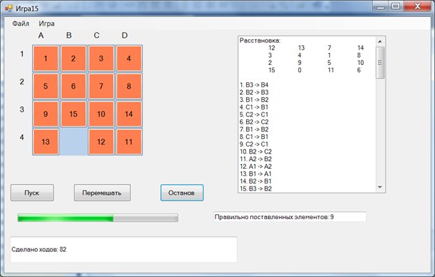 Прерывание пользователем процесса игры 15