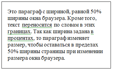 Параграф с шириной 50% ширины страницы