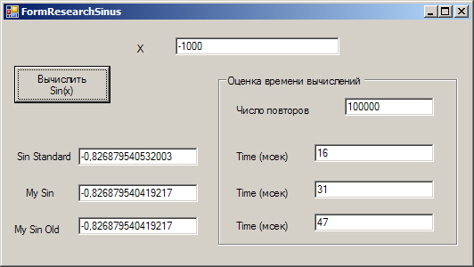 Сравнительные результаты точности и времени вычисления функции sin(x)