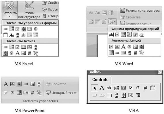 Элементы управления приложений и VBA