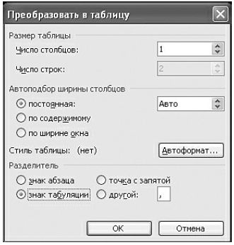 Диалоговое окно Преобразовать в таблицу