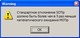 Сообщение об ошибке при вводе стандартного отклонения