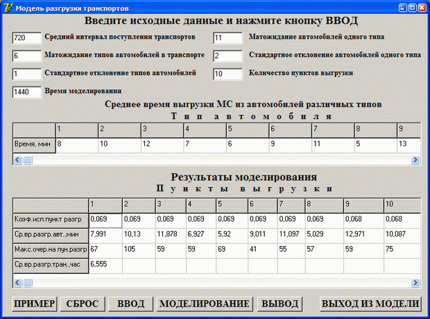 Форма приложения с данными и результатами моделирования