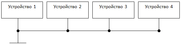 Одноточечная последовательная схема заземления