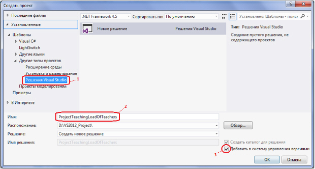 Создание пустого решения Visual Studio