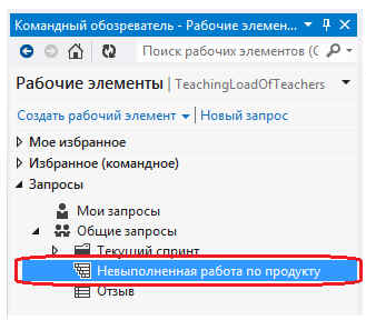 Вызов компонента Невыполненная работа по продукту