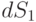dS_1