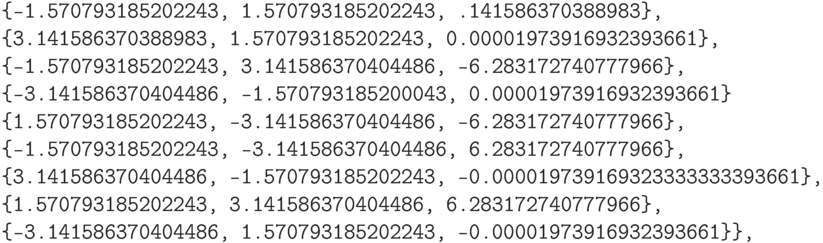 \tt
\phantom{OuGr}\{-1.570793185202243, 1.570793185202243, .141586370388983\},\\
\phantom{OuGr}\{3.141586370388983, 1.570793185202243, 0.00001973916932393661\},\\
\phantom{OuGr}\{-1.570793185202243, 3.141586370404486, -6.283172740777966\},\\
\phantom{OuGr}\{-3.141586370404486, -1.570793185200043, 0.00001973916932393661\}\\
\phantom{OuGr}\{1.570793185202243, -3.141586370404486, -6.283172740777966\},\\
\phantom{OuGr}\{-1.570793185202243, -3.141586370404486, 6.283172740777966\},\\
\phantom{OuGr}\{3.141586370404486, -1.570793185202243, -0.000019739169323333333393661\},\\
\phantom{OuGr}\{1.570793185202243, 3.141586370404486, 6.283172740777966\},\\
\phantom{OuGr}\{-3.141586370404486, 1.570793185202243, -0.00001973916932393661\}\},
