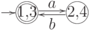 \objectwidth={7.5mm} \objectheight={7.5mm} \let\objectstyle=\scriptstyle
\xymatrix {
  *=[o][F=]{1,3}
 \ar @`{+/l16mm/} [] ^{}
 \ar  "1,2" <0.6mm> ^{a}
& *=[o][F-]{2,4}
 \ar  "1,1" <0.6mm> ^{b}
}