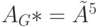 A_G*} = \tilde{A}^5